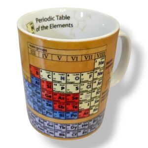 Konitz Periodic Table of the Elements Porcelain Coffee Cup Mug